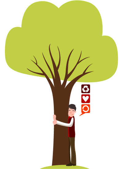 Environmental