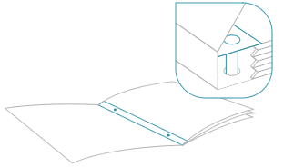 Post Binding
